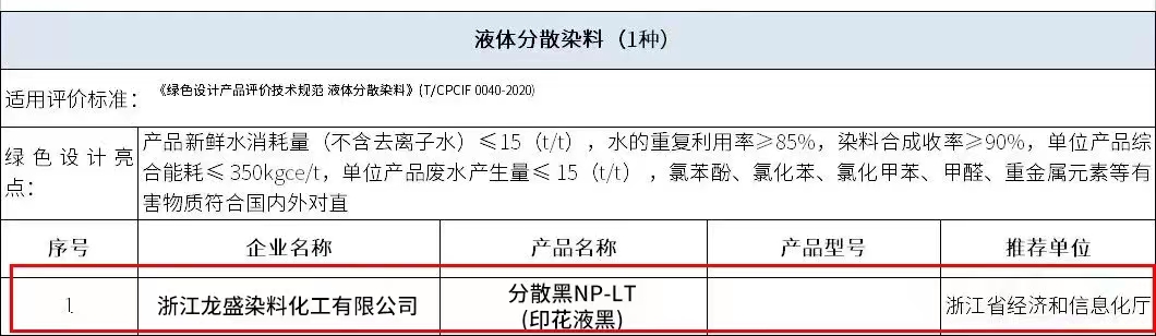 1650419945265389Bu0n.jpg 液体分散染料绿色名单.jpg